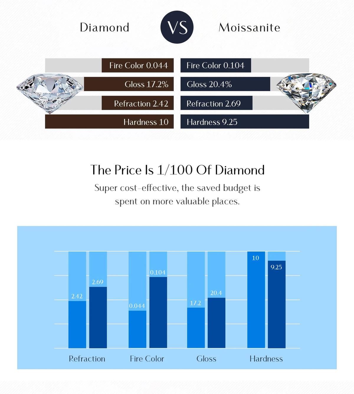 MODIAN Fashion Stacking Slim Rings 925 Sterling Silver Sparkling Round Moissanite Rings For Women Fine Jewelry