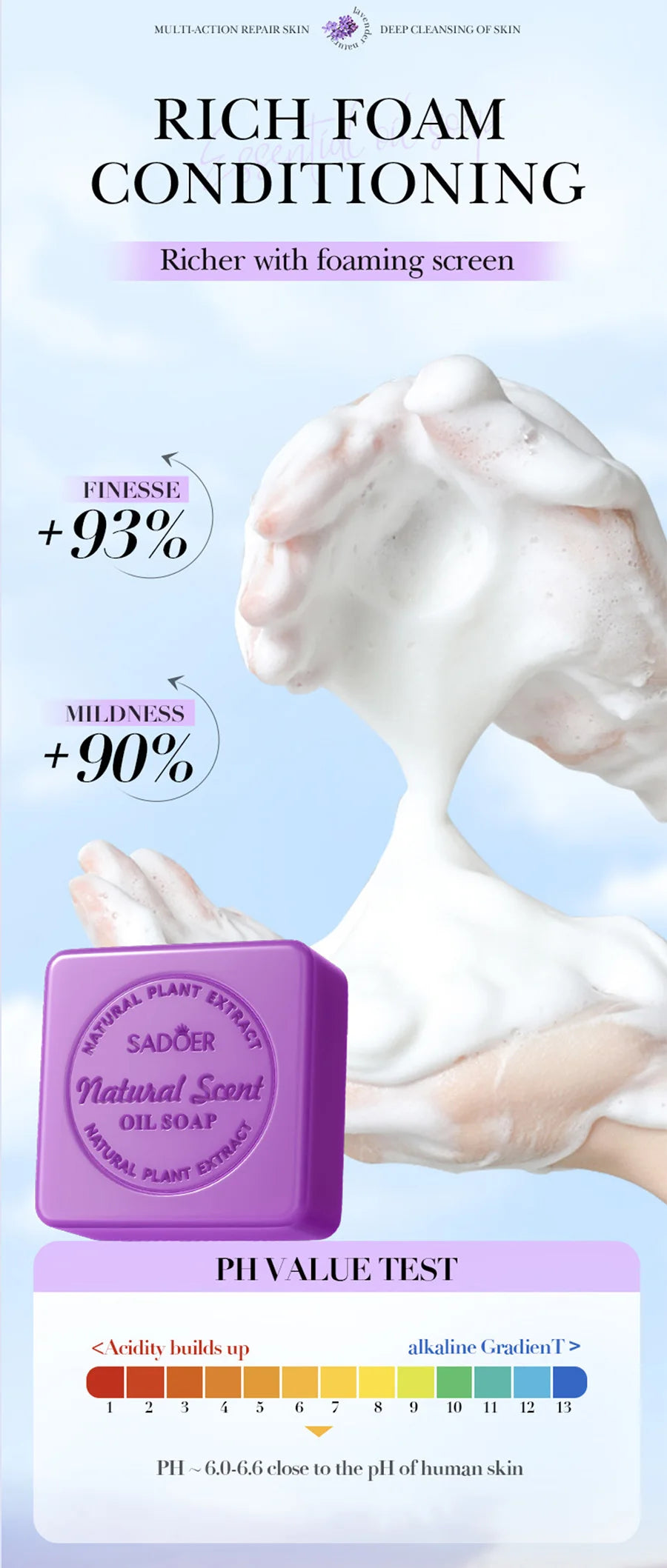 Lavender Essential Oil Soap, Handmade Soap, Facial Cleansing And Bath Soap, Deep Cleansing Skin Soap