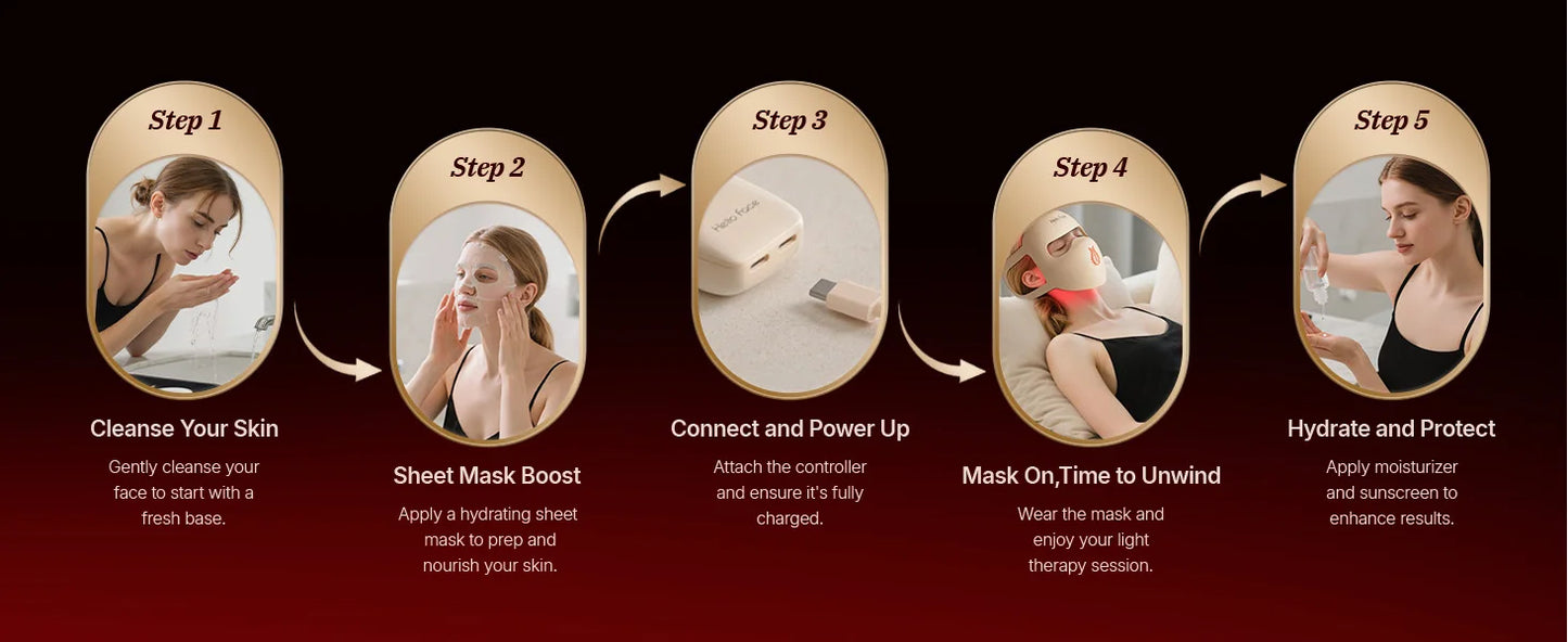 Hello Face M300 4D Light Mask 460/650/850nm Wavelengths Cordless LED Face Mask for Home Use