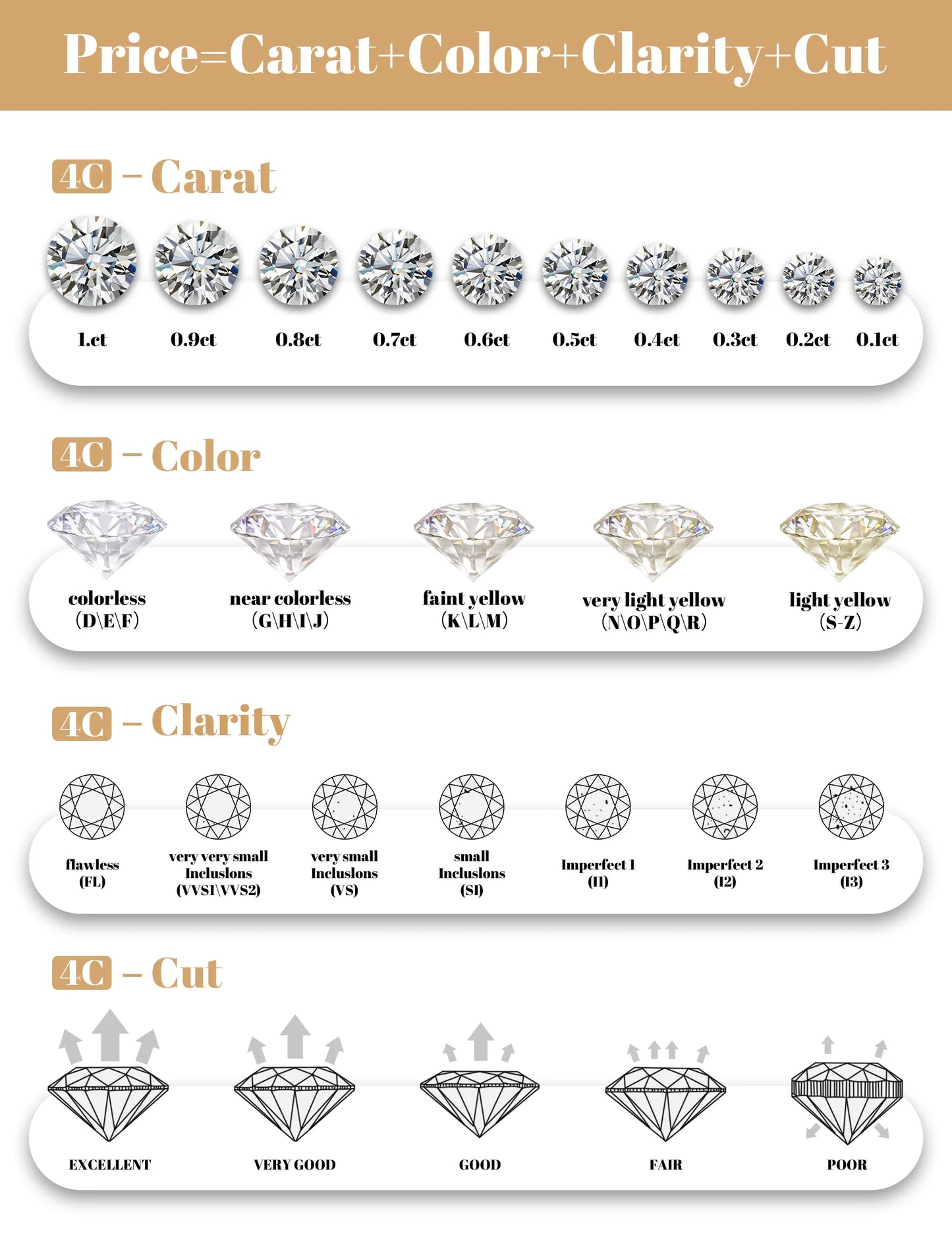 Pretty Beauty 1CT Round Moissanite Double Halo Engagement Ring for Women S925 Silver Wedding Promise Ring Anniversary Jewelry