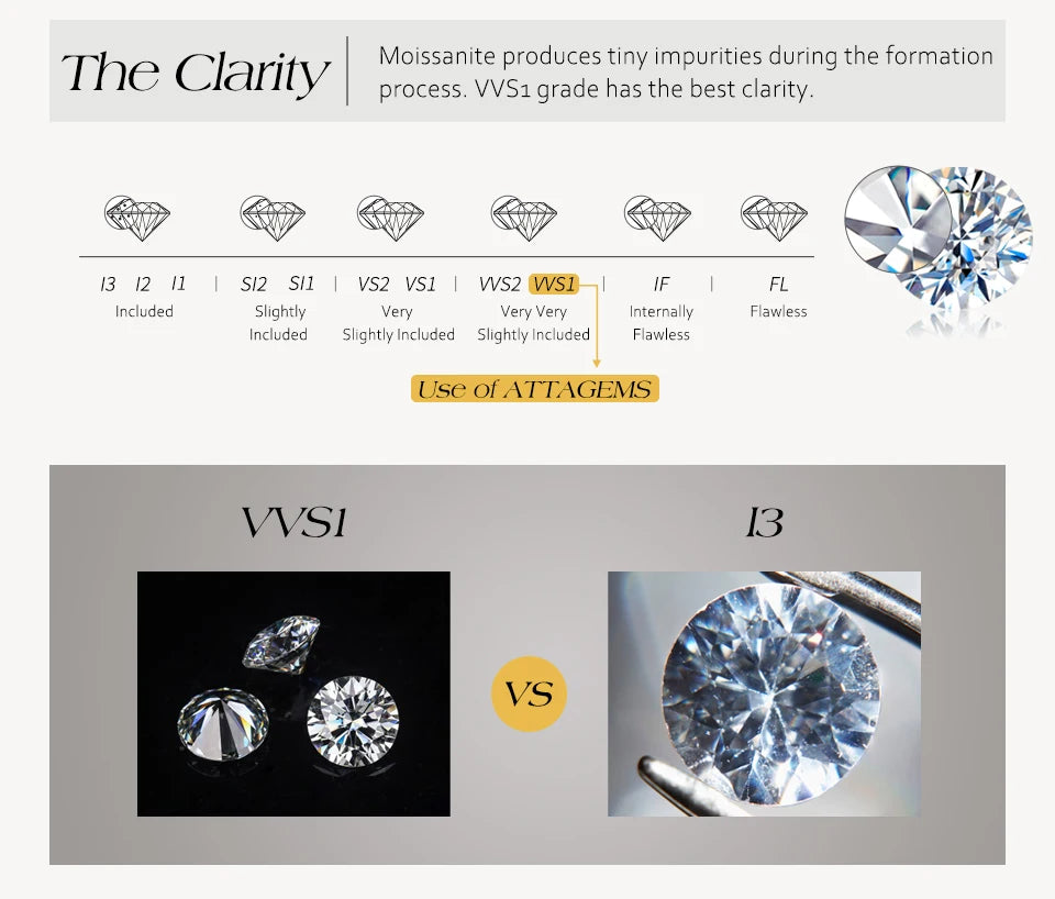 ATTAGEMS Classic Moissanite Wedding Ring Four Claws Original s925 Sterling Silver Jewelry for Women Engagement Band High Quality