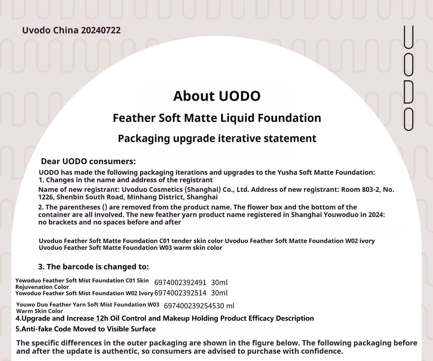 UODO Liquid Foundation Concealer Long-lasting BB Cream Waterproof Pore-minimizing Lasting Bright Dry To Oily Skin Care 30ml