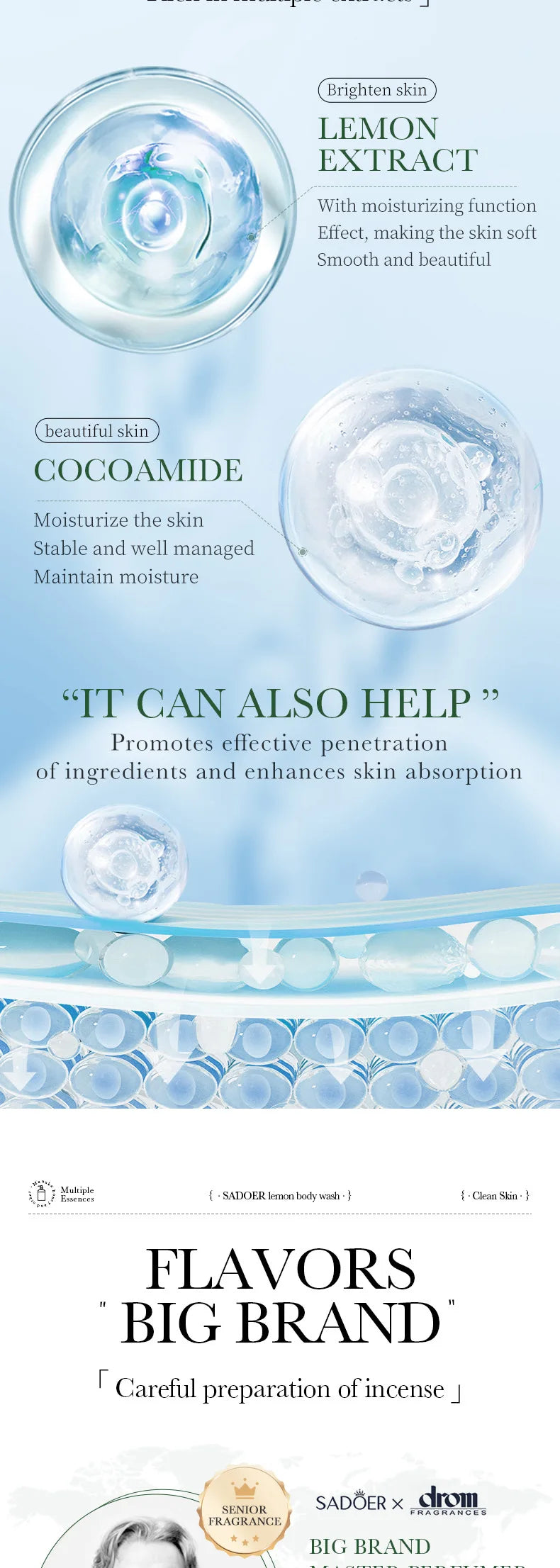 400ml SADOER Lemon Shower Gel Exfoliating Cleansing Fragrance Gentle Body Shower Gel