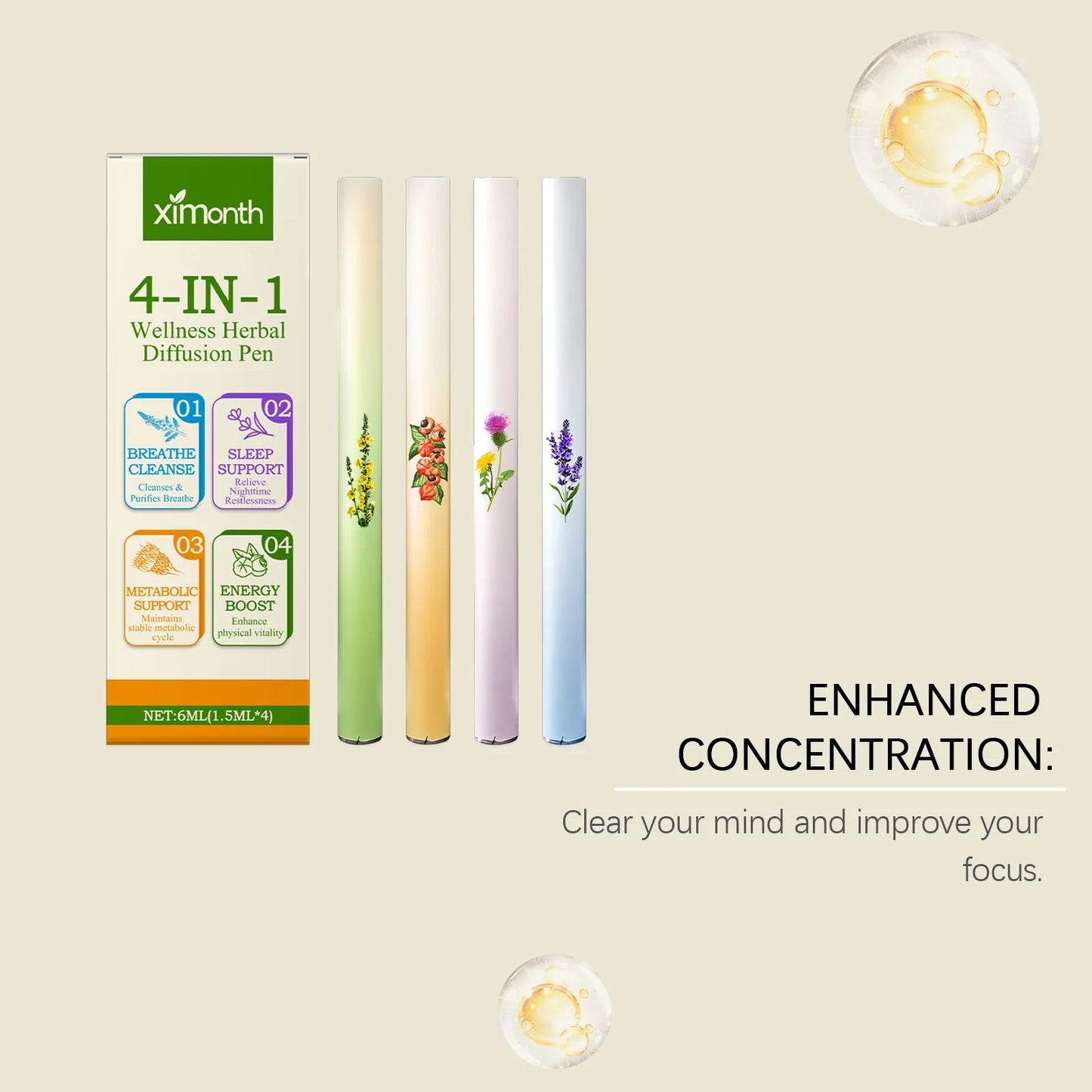XIMONTH Relieving Body Fatigue Herbal Care Stick Relaxing Senses Enhancing Energy Long-Lasting Refreshing Effect Lung Clean Pen