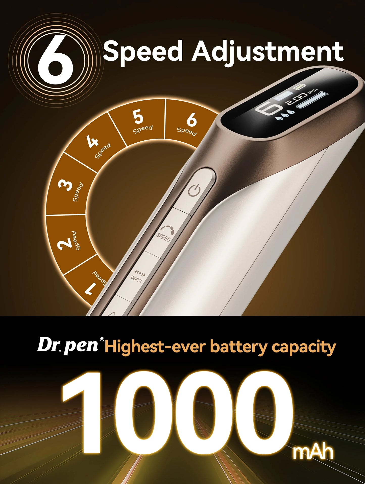 Dr. pen H6 Newly Upgraded Dual Cartridge Design Intelligent Infusion Microneedling pen Needle length 0.25mm as a high-end gift