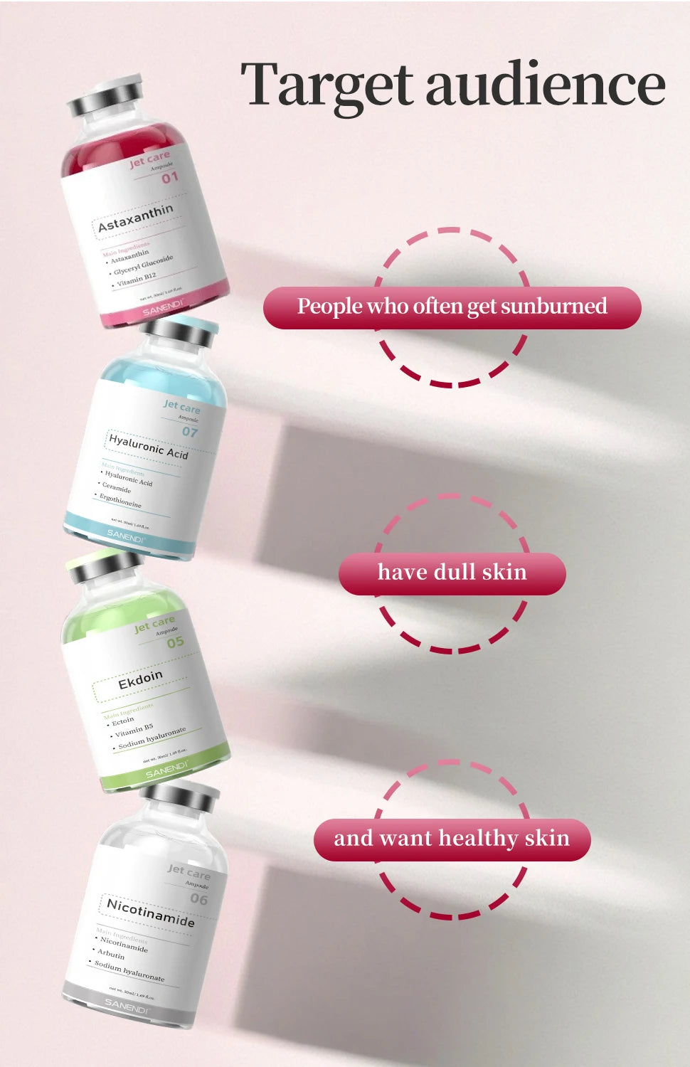 2025  Jet Peel serum Ampoules Skincare Anti Aging Hyaluronic Acid Niacinamide Vitamin C E Skin Care Face Serum Facial Whitening