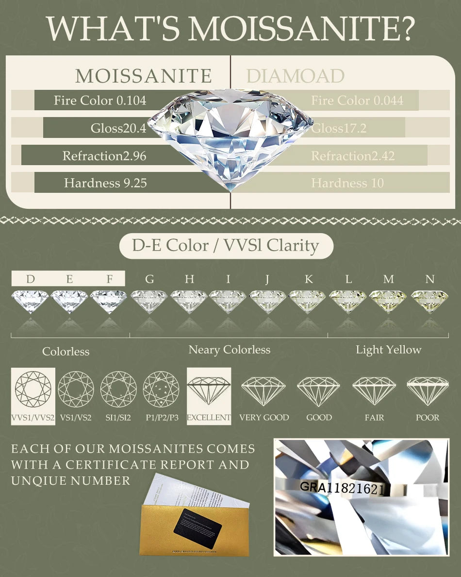 4.5ct Oval Cut Moissanite Solitaire Ring 14K Gold Filled Bypass Twist Shank Band D VVS1 Engagement Ring for Women Wedding Gift
