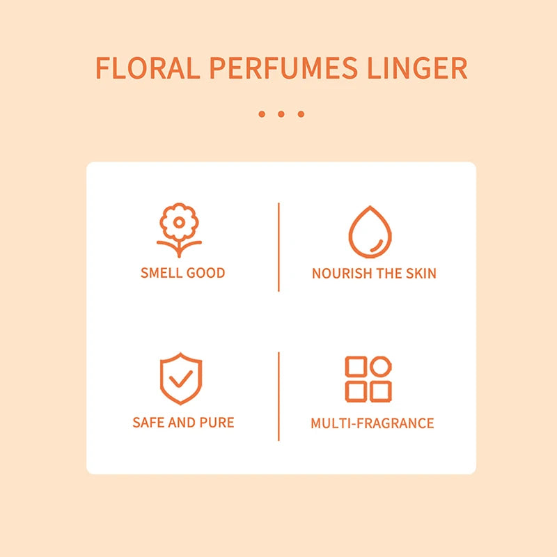 Delicious Sweet Perfume For Men & Women, Berry Chocolate Cream Scent, Irresistible Dessert-like Fragrance 168ml