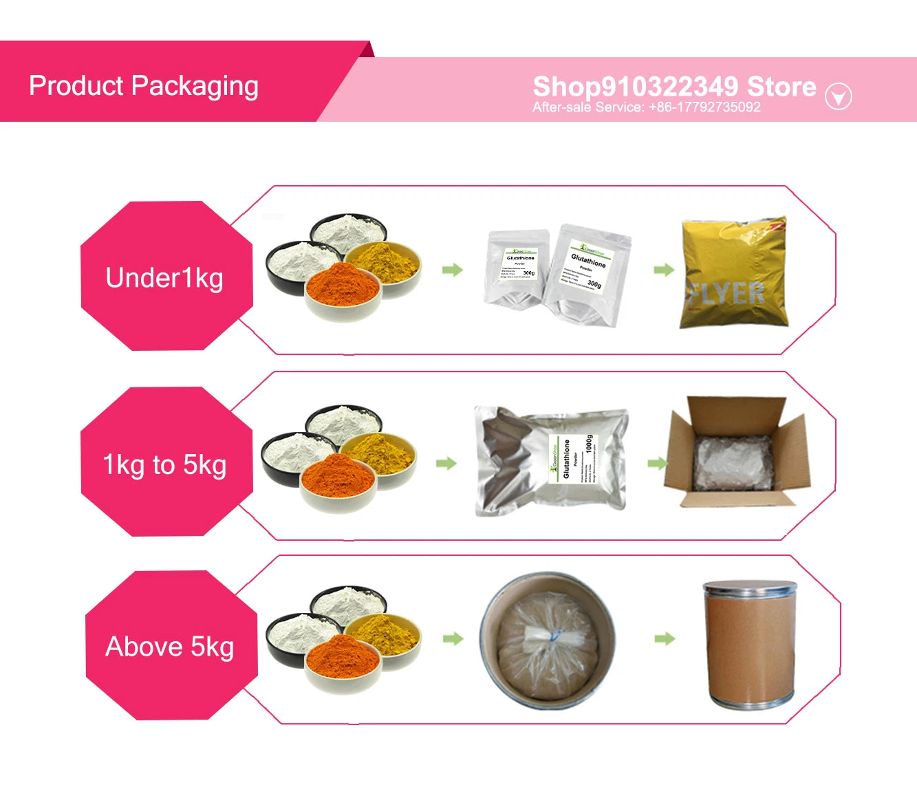 HOT Supply Isopropyl Myristate IPM Isopropyl Tetragenate Cosmetics Raw Material Moisturizing Agent