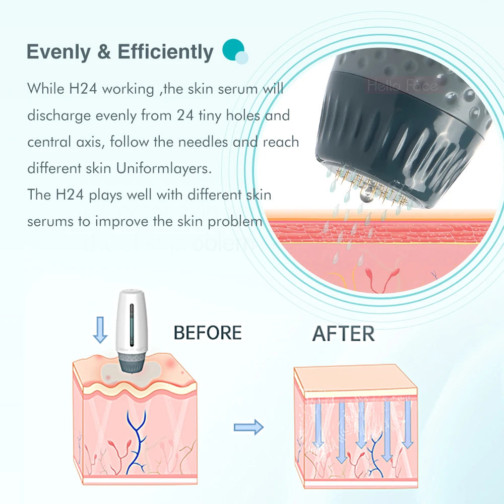 Hello Face Derma Stamp Titanium Microneedle Bio Needle H24 Hydra Needle Efficient Adjustable Needle 0.25 mm needle length