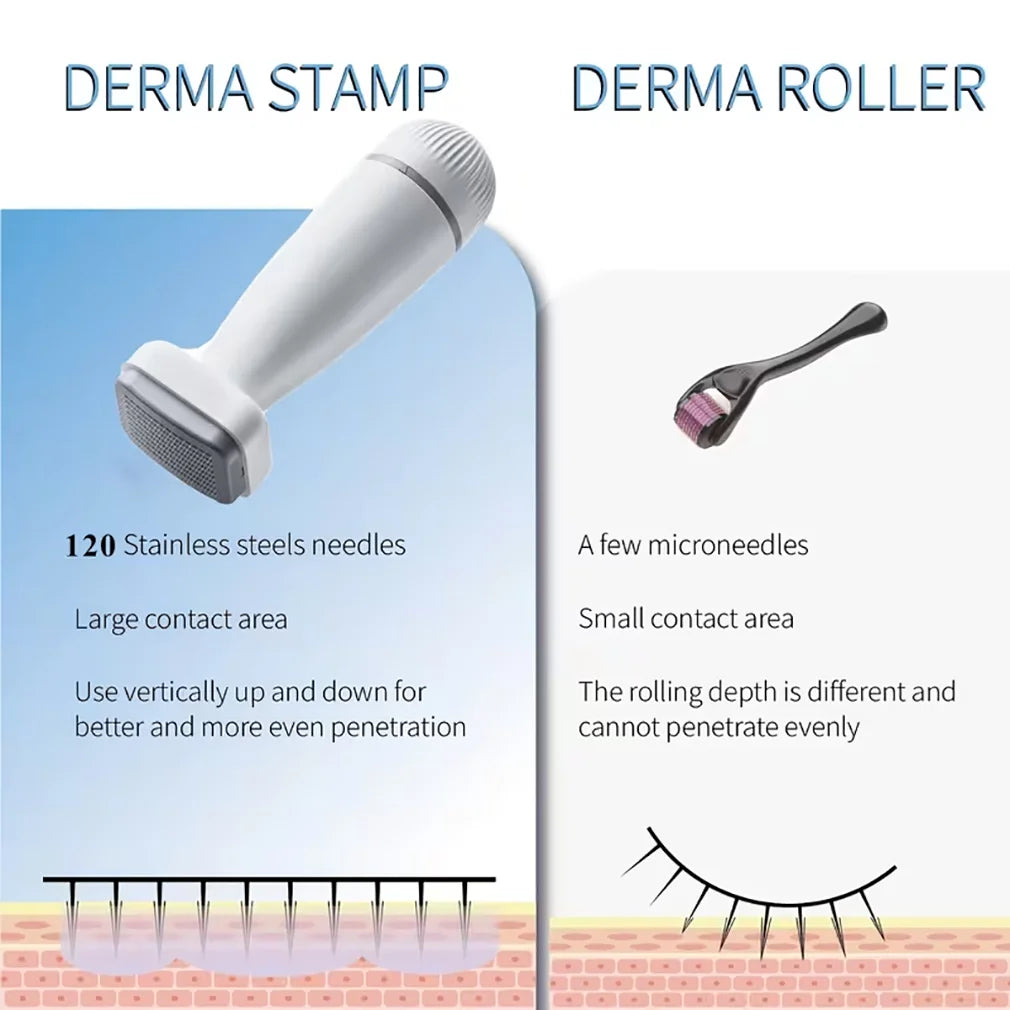 0.2mm BIO 120pin Derma Stamp 1/2/4/6pcs Microneedle Beauty Adjust Needle Dermastamp Derma Pen Microneedling Hair&Skin Care Tool