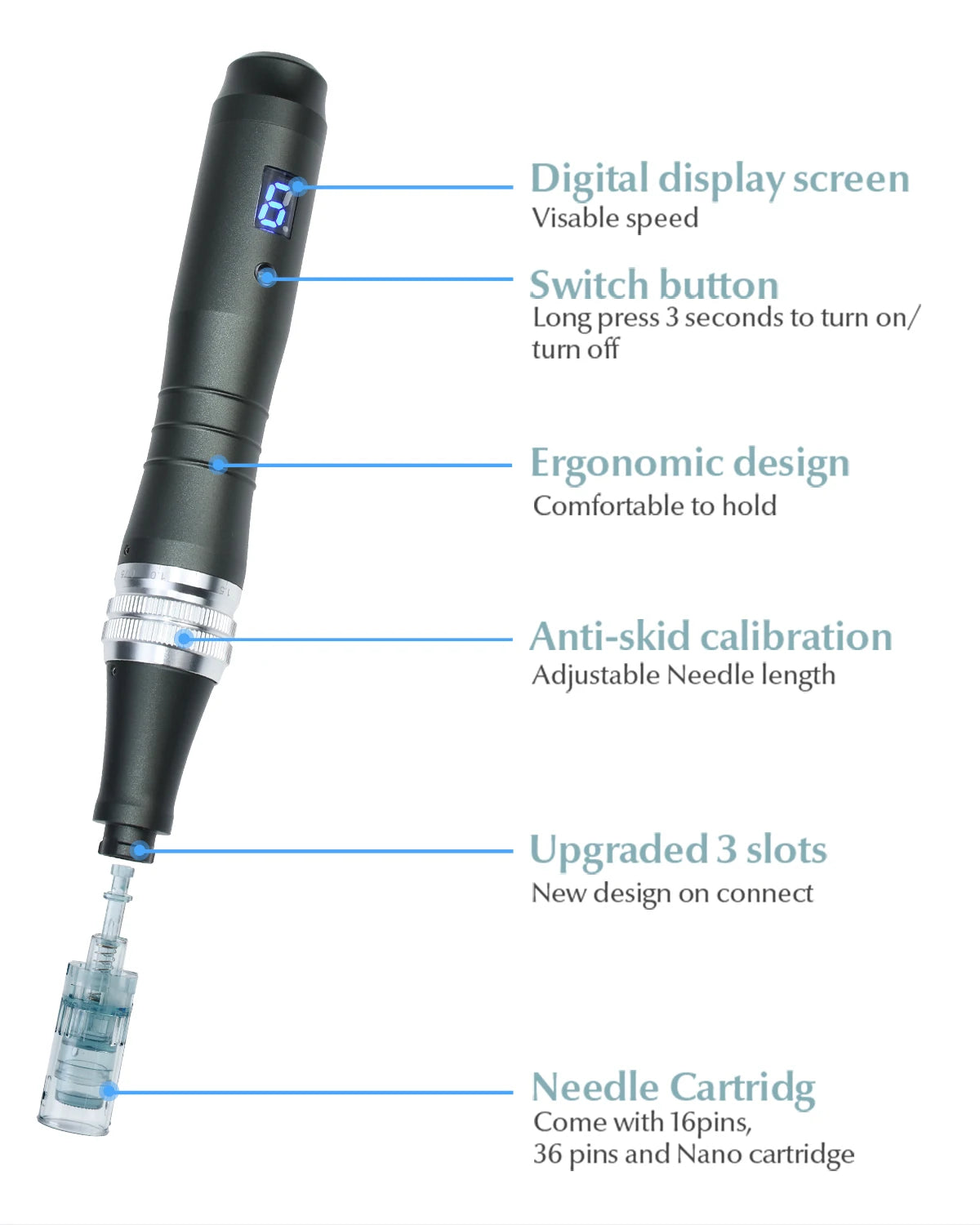 Authentic Dr pen Ultima M8 -W Microneedling Face Hair Care Wireless Derma Pen Beuty Machine Needle length 0.25 mm