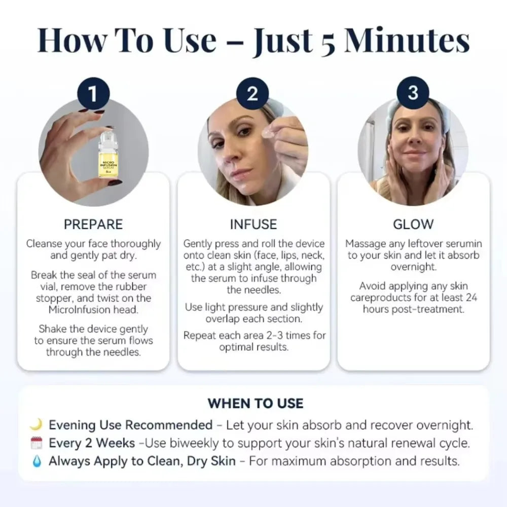 2026 New Micro Molecule Anti-Aging Serum Kit Korean Collagen Hyaluronic Acid Hydrate Firm Skin Reduce Fine Lines Shrink Pores