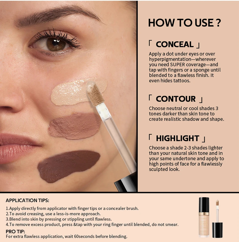 Multi-Use Foundation Long-lasting Matte Waterproof Oil Hight Full Coverage Highlight and Retouch Face Makeup for Women Lakerain