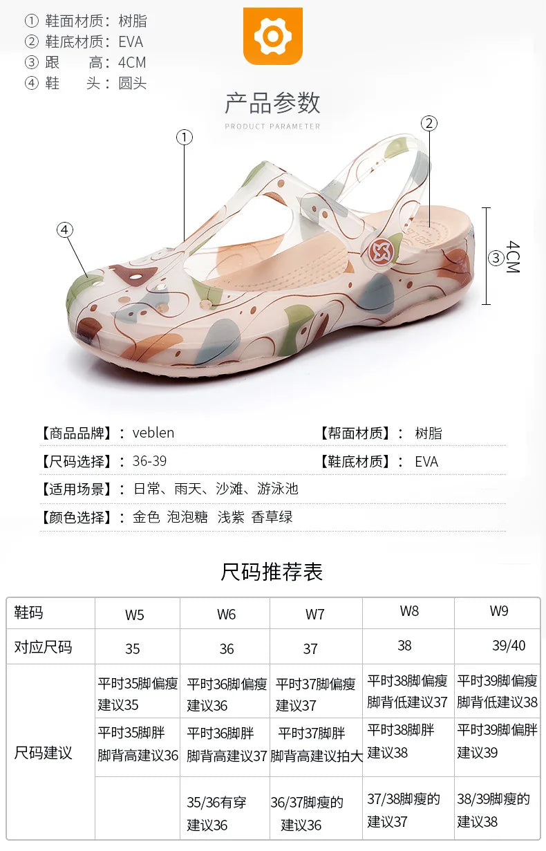 Maogu Womens Mules Summer Female Sandals 4cm Heels Non-slip Comfortable Beach Slippers Ladies Garden Shoes Slip-on Platform 2023
