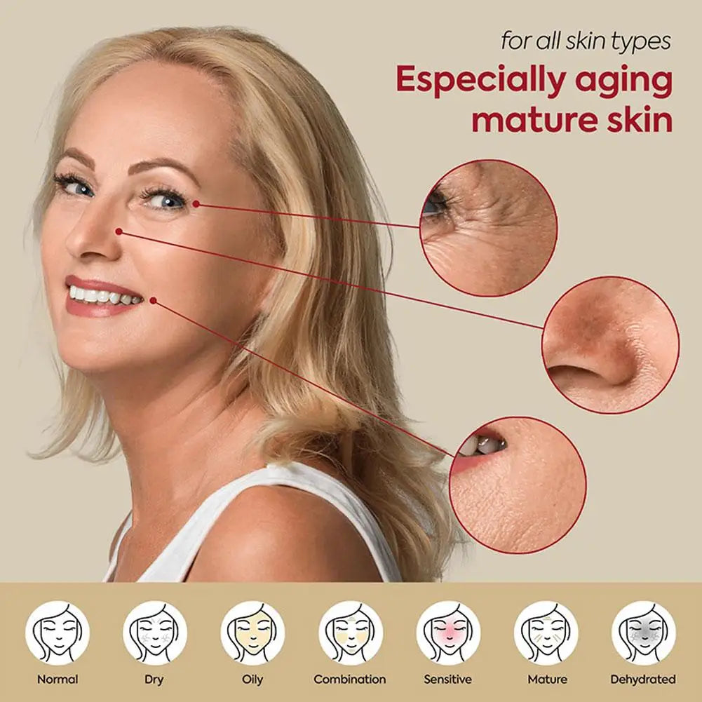 Seoul 1988 Eye Cream Face Cream Set Hydrating Firming Smoothing Reducing Fine Lines Dark Circles Lightweight Daily Skincare Comb