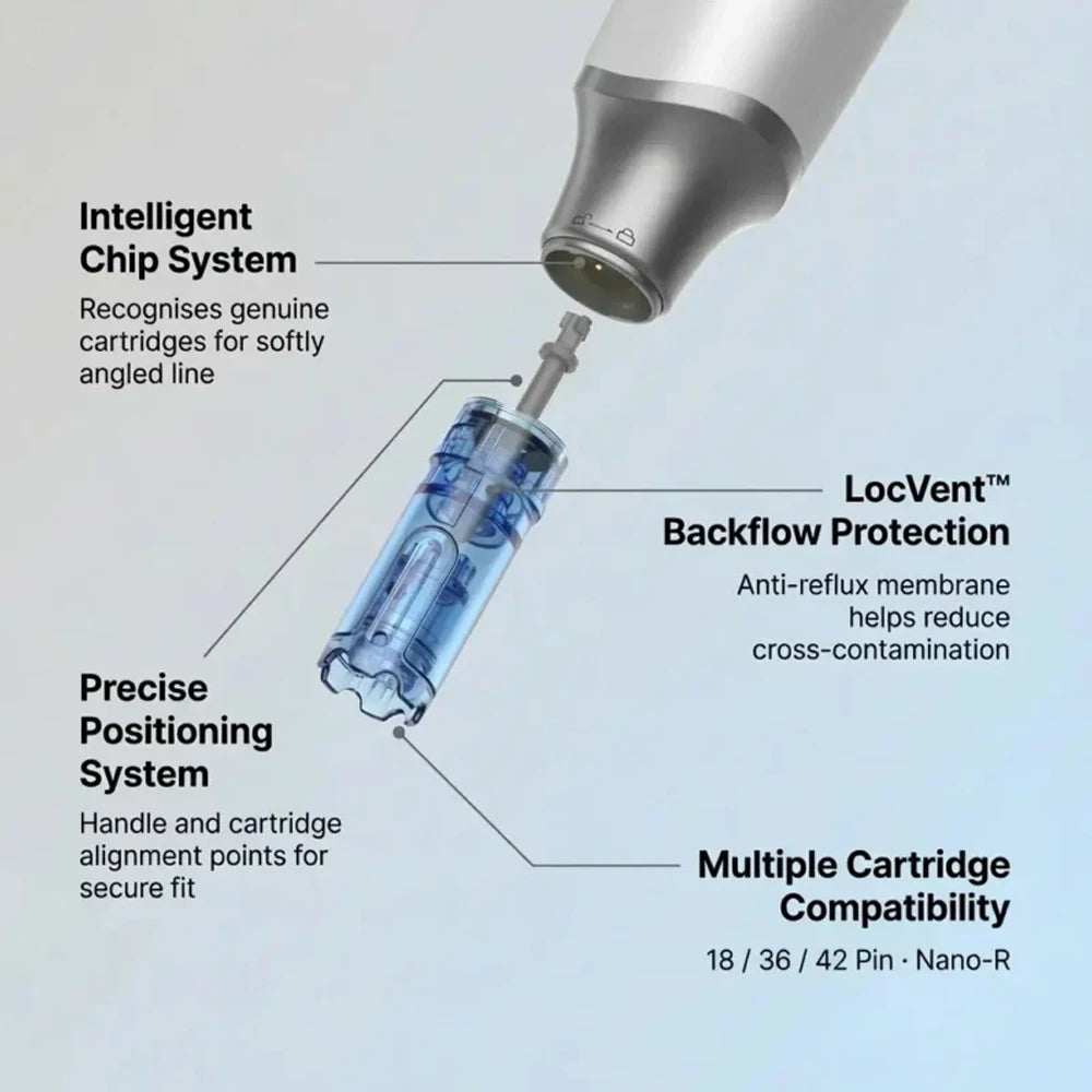 1PCS Original Dr. pen M9 Microneedling Pen 0.2mm 6 Speeds Type-C Charger 10 Cartridges Needle