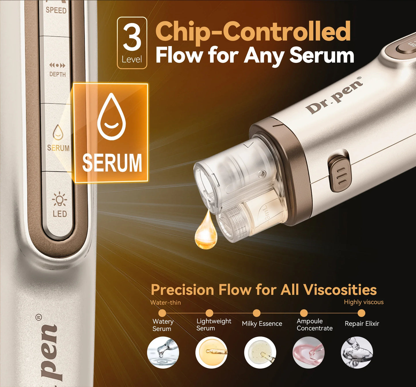 Dr. pen H6 Newly Upgraded Dual Cartridge Design Intelligent Infusion Microneedling pen Needle length 0.25mm as a high-end gift