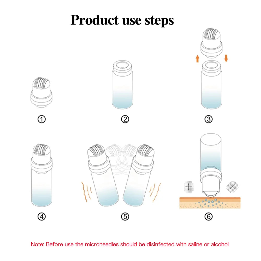 Hydra Derma Roller 64pin Microneedle Dermaroller With Serum Infusion for Lip Hair Face Scalp Beard  Beauty Skin Care