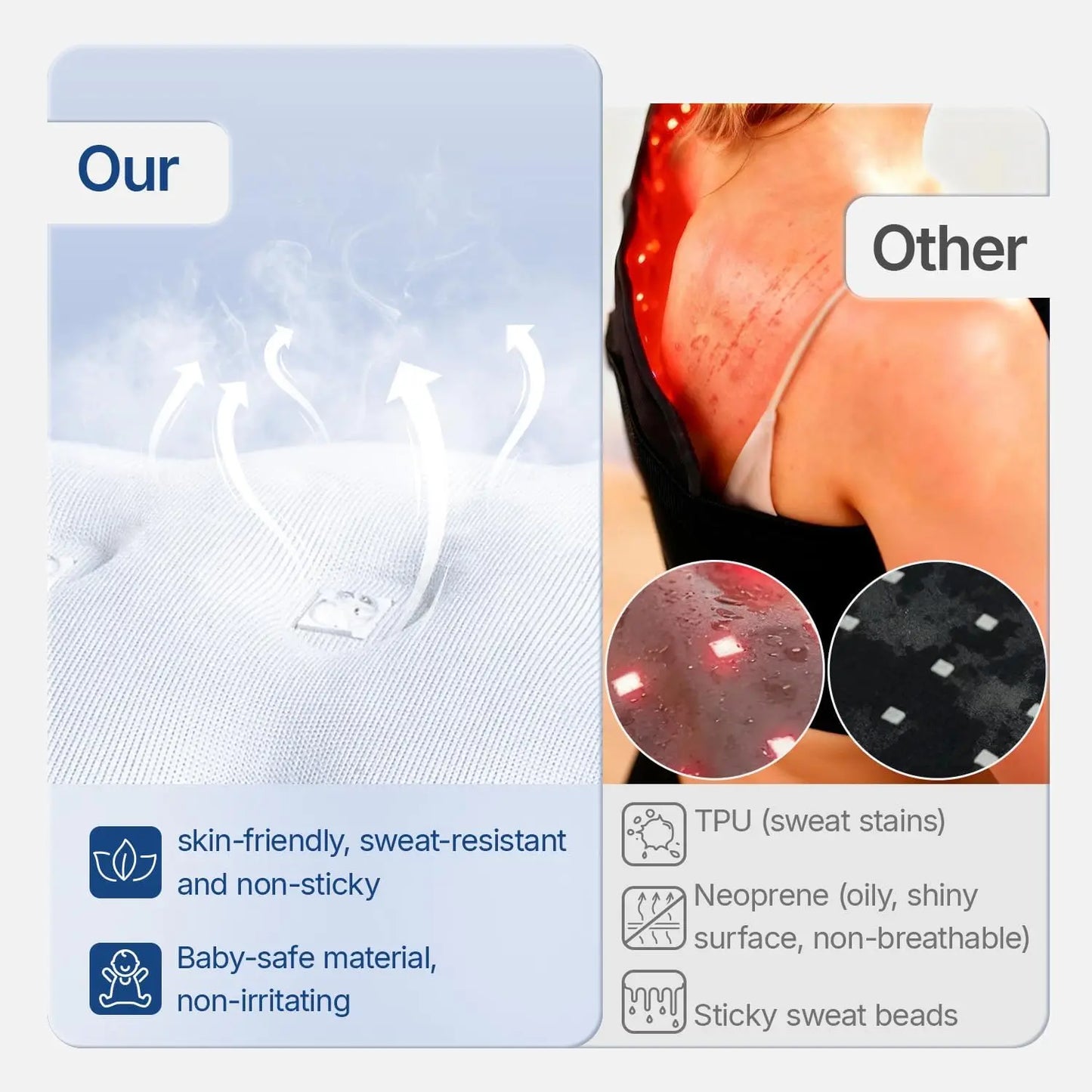 Hello Face L7 Red Light Pad For Seniors, Pets, Desk Warriors, Athletes – Relieve Pain, Inflammation & Fatigue