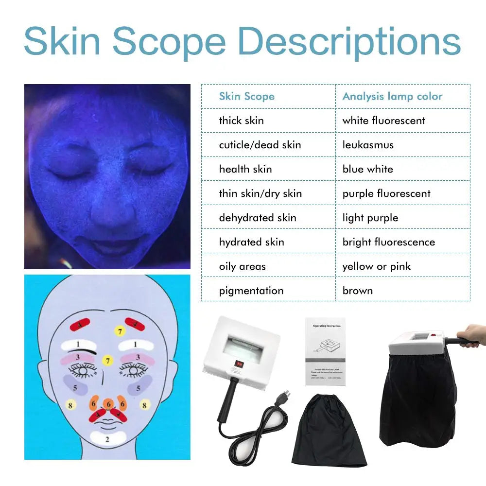 Woods Lamp Skin Analyzer,Magnifying Handle Woods-Lamp,UV Light for Facial Skin Analyze Facial Detector with Black Shade Cloth