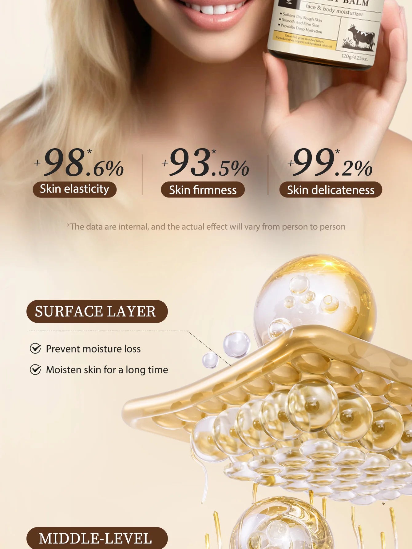 120g Beef Tallow Paste Deeply Moisturizer Brightening Wrinkle Remover Grass Fed Tallow Wild Honey Face Body Cream Skin Car