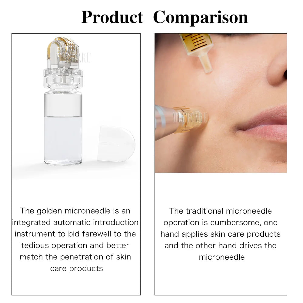 Hydra Derma Roller 64pin Microneedle Dermaroller With Serum Infusion for Lip Hair Face Scalp Beard  Beauty Skin Care