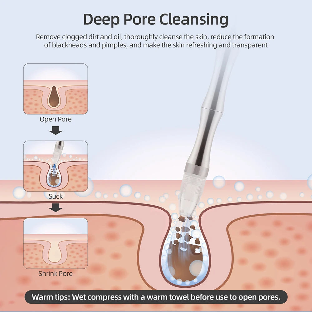 Spa Facial Peeling Deep Cleansing Device Face Beauty Machine Pore Deep Cleaning Skin Care