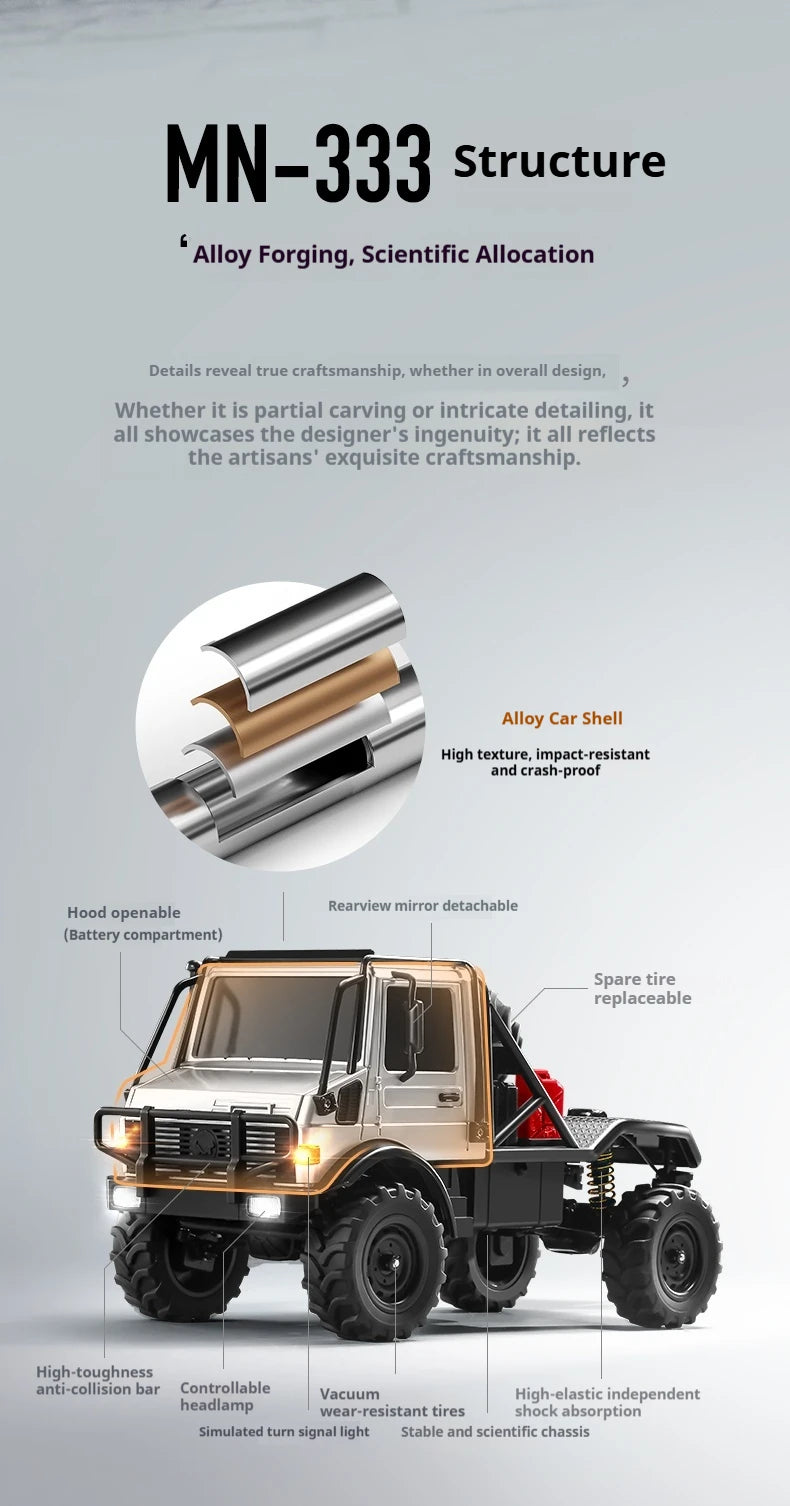MN333 RC Car Unimog U4000 2.4GHz 1:18 4WD Full Proportional Throttle Steering Off-Road Vehicle Toy Gift Boy