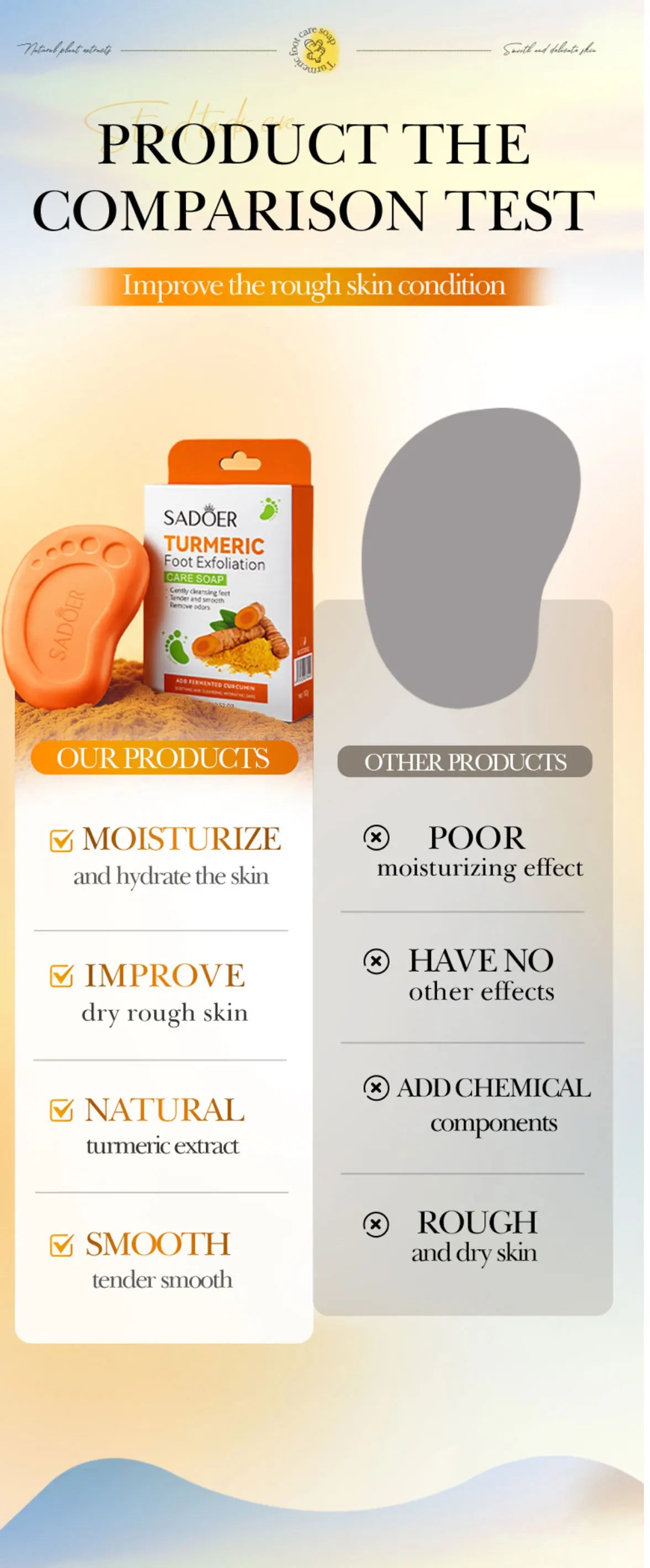 Turmeric Foot Soap, Deep Exfoliating Soap, Cleanses, Brightens, Smoothes, Moisturizes Skin, Gentle And Delicate, Fresh Scent