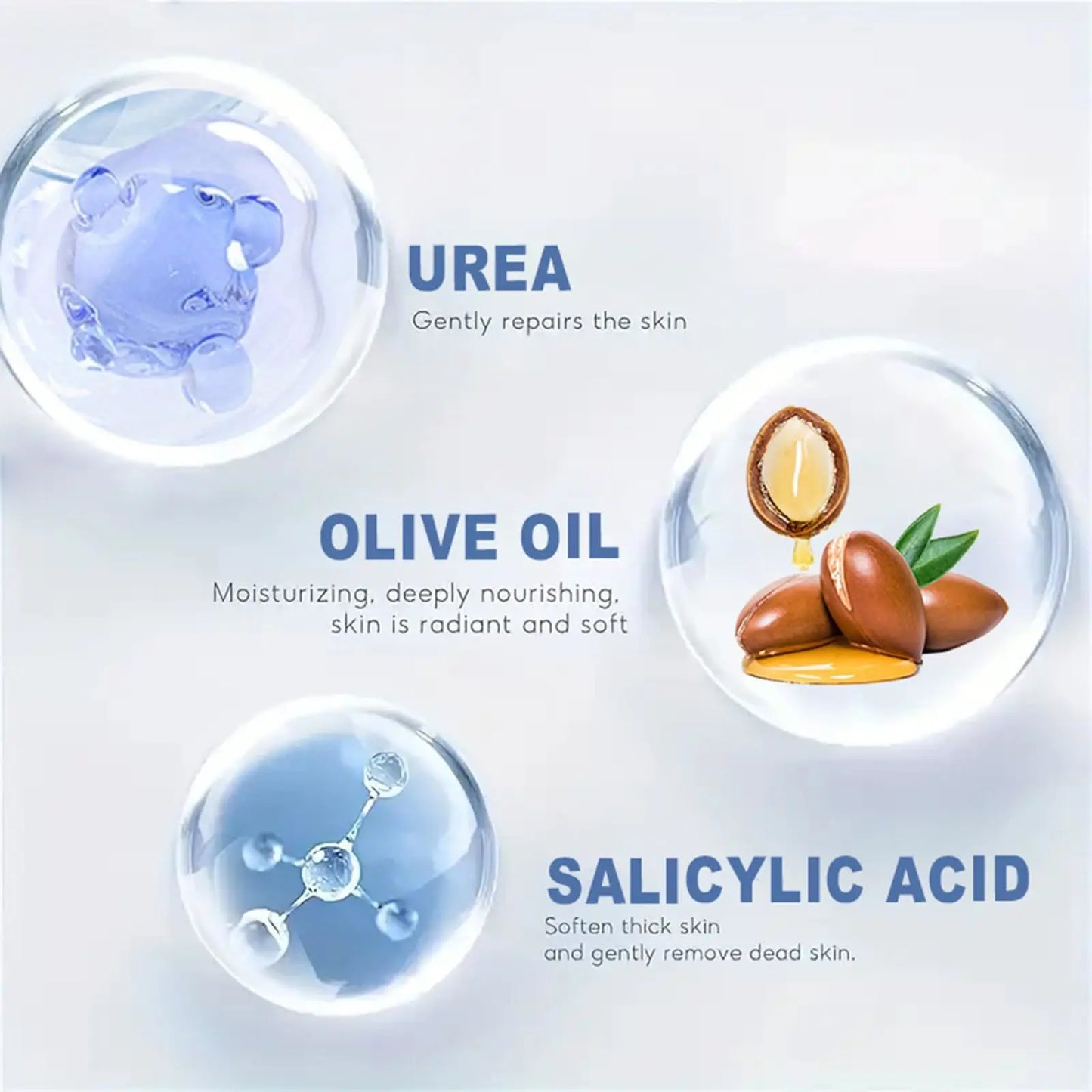 Urea Cream 45% Plus 2% Salicylic Acid, Callus Remover Foot Moisturizer Hand Foot Cream For Dry Cracked Feet from Toes to Heels E