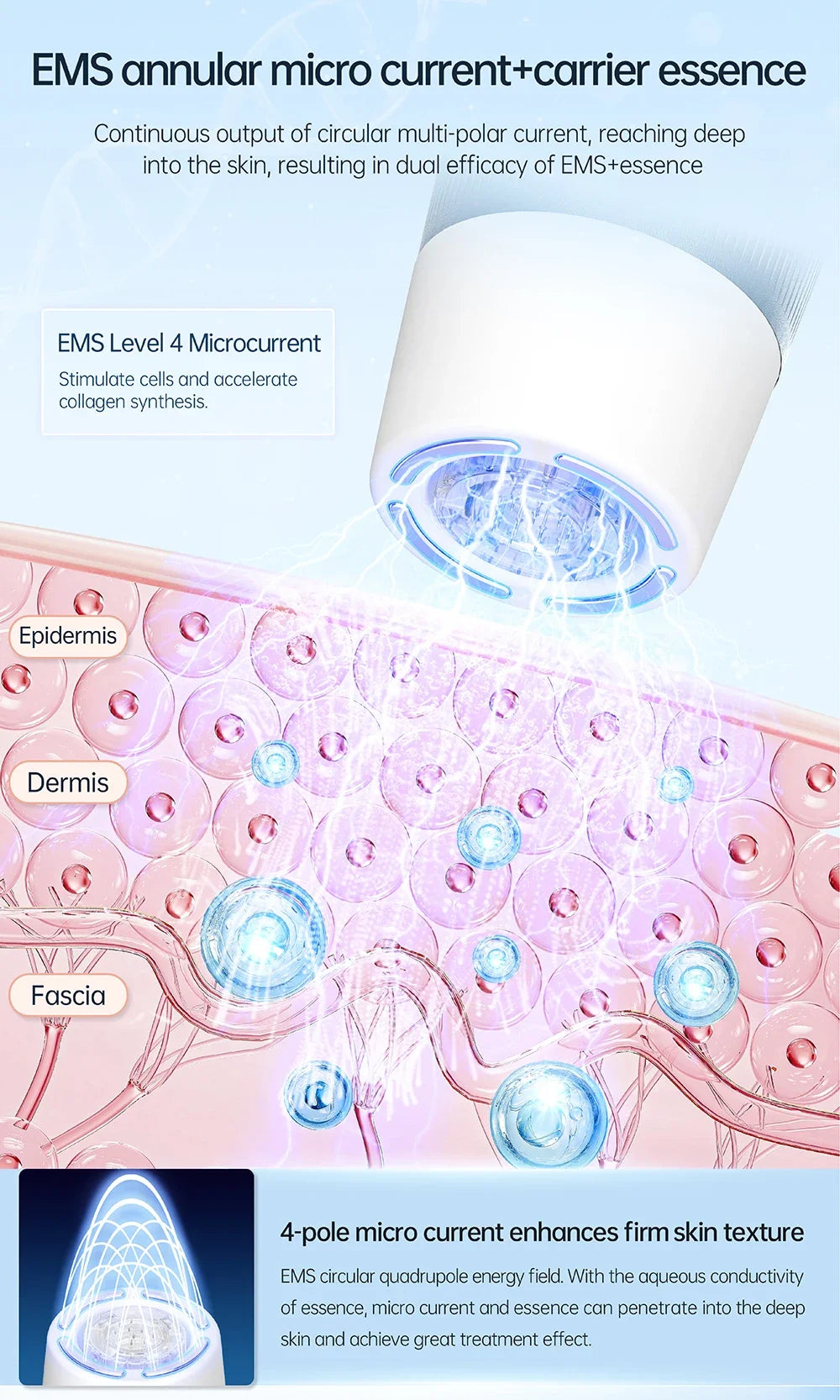 Latest 2 in 1 Microneedling Beauty Instrument Wireless Derma Pen H5 4 Pole EMS Microcurrent Skin Care 0.2MM