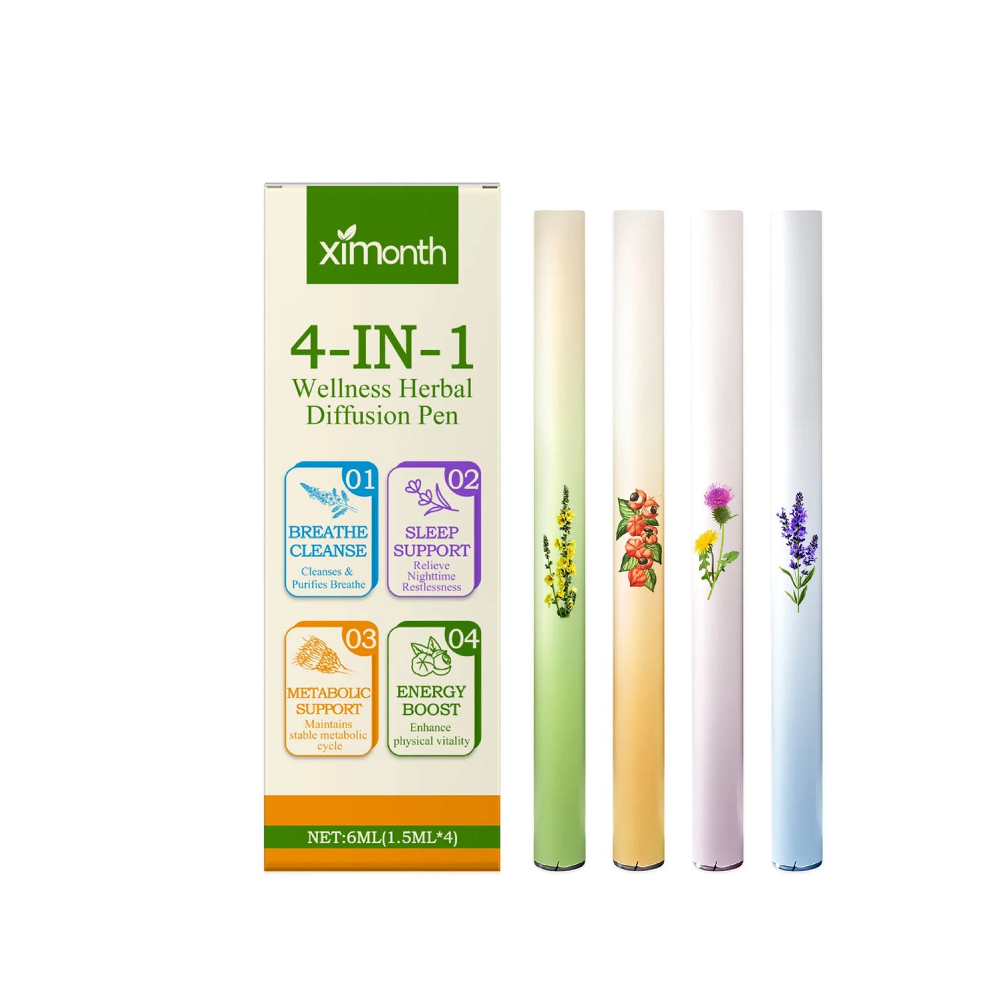 XIMONTH Relieving Body Fatigue Herbal Care Stick Relaxing Senses Enhancing Energy Long-Lasting Refreshing Effect Lung Clean Pen
