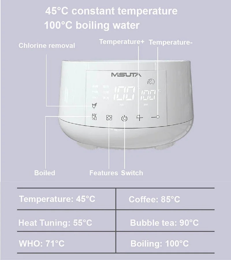 1200ml Smart Constant Temperature Milk Regulator Glass Kettle Baby Milk Powder Electric Kettle Multifunctional Milk Warmer 220V