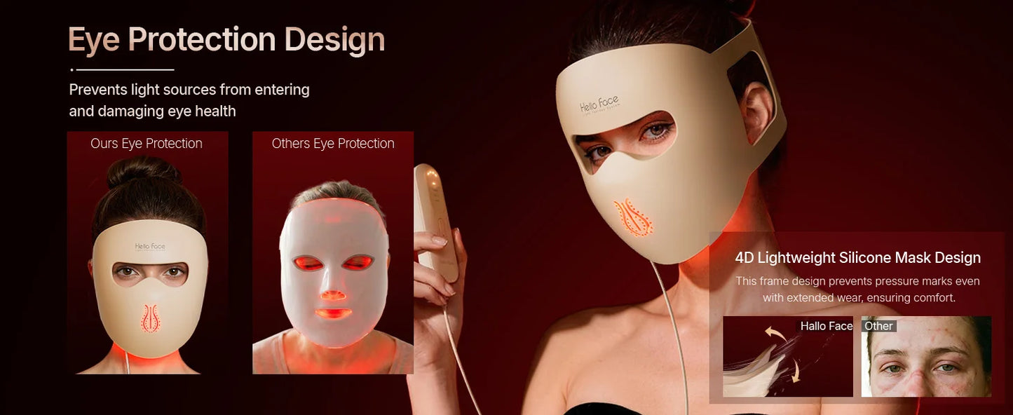 Hello Face M300 4D Light Mask 460/650/850nm Wavelengths Cordless LED Face Mask for Home Use