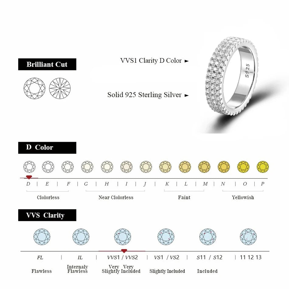 URMYLADY Full Moissanite Ring 925 Sterling Sliver Plated 18k Eternity Band Hip Hop Rings for Woman Man Party Sparkling Jewely