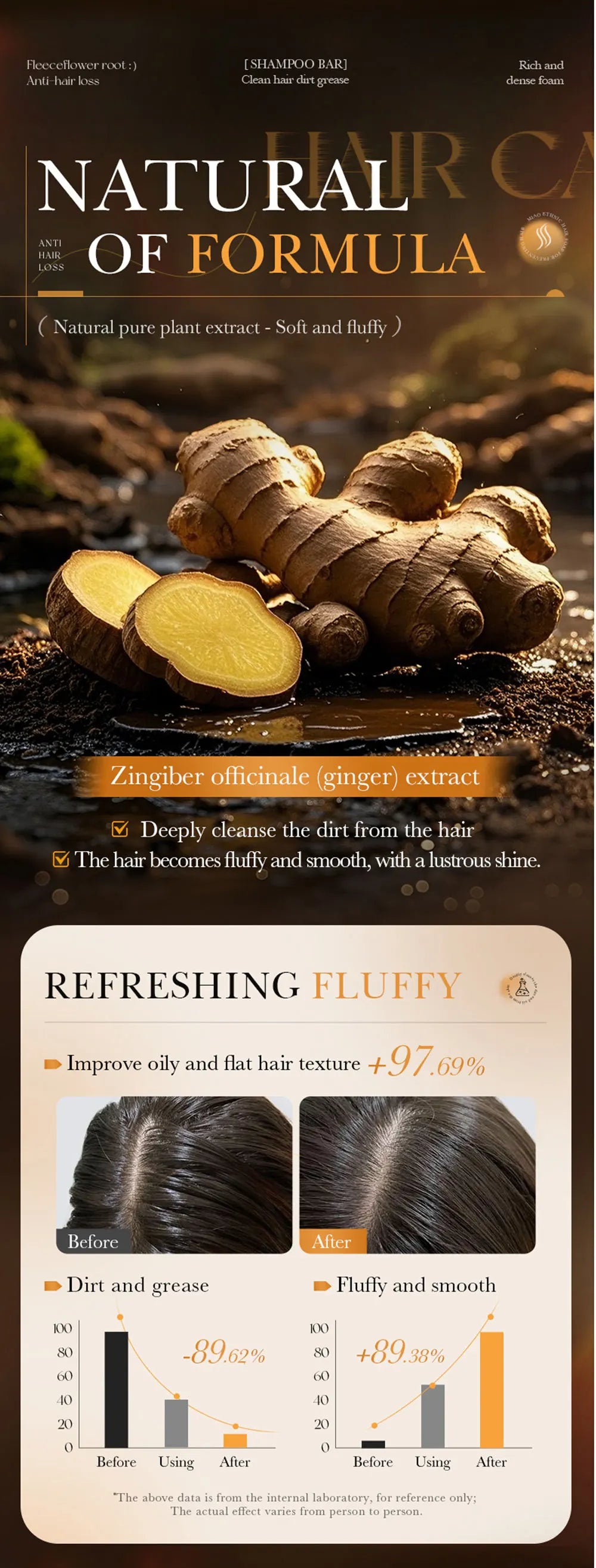 Oriental Hmong Traditional Anti-Hair Loss And Dandruff Solid Shampoo Soap - Deep Cleansing And Nourishing Shampoo Soap Bar