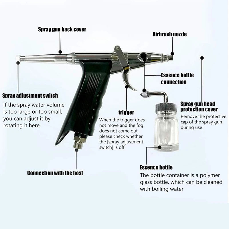 Professional Water Oxygen Machine Jet Spray Gun Kit Skin Care Facial Moisturizing Cleaning Pores Whitening Sauna Spa Beauty Home