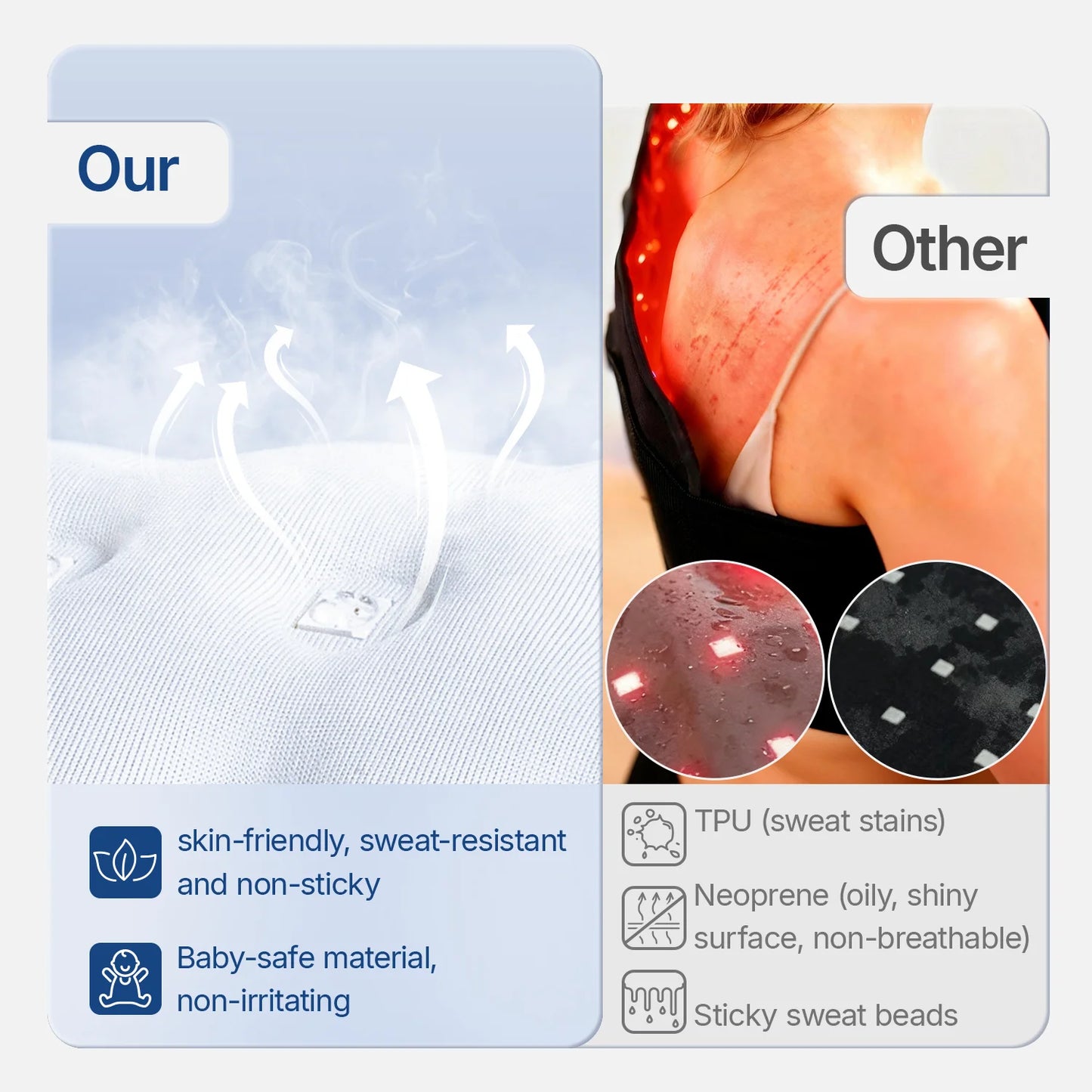 Hello Face L7 Red Light Pad For Seniors, Pets, Desk Warriors, Athletes – Relieve Pain, Inflammation & Fatigue