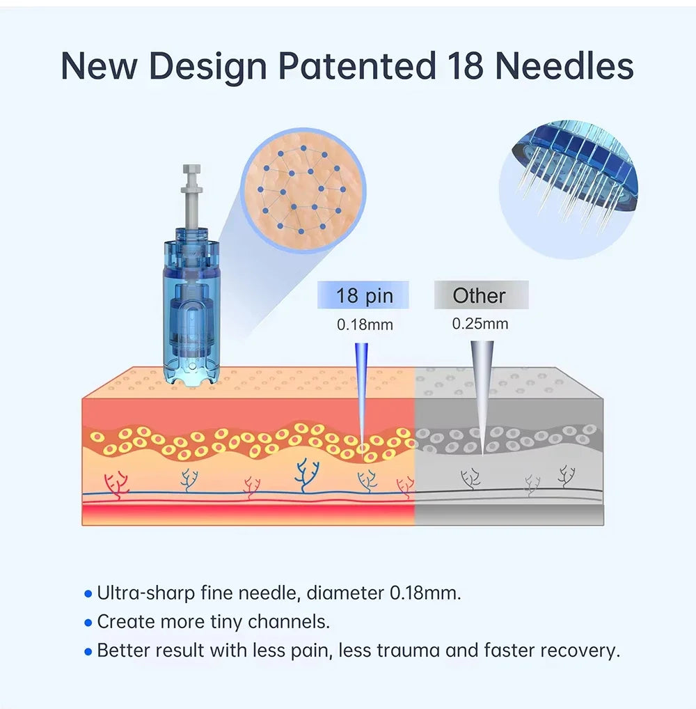 Dr.Pen A11 with 2pcs 18pin 0.2mm needles length