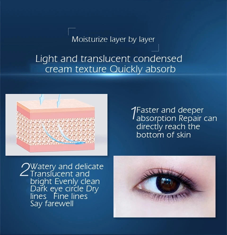 Moisturizing Face Serum and Cream Brighten Firming Anti-wrinkle Collagen Pre-Essence Caviar Eye Cream Dark Circle Eyebag Remover
