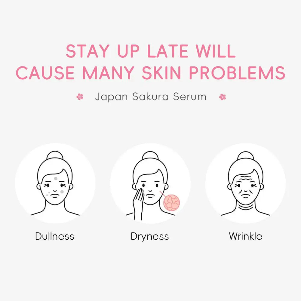 LAIKOU Sakura Face Fluid Essence Moisturizing Skin Shining Cherry Blossom Hyaluronic Acid Serum Beauty Facial Skin Care Products