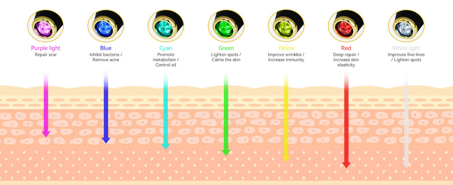 2025 New Design  Portable CO2 Oxygen Bubble Pen Rechargeable Exfoliate Device Handheld Facial Clean Machine SPA Beauty Capsules